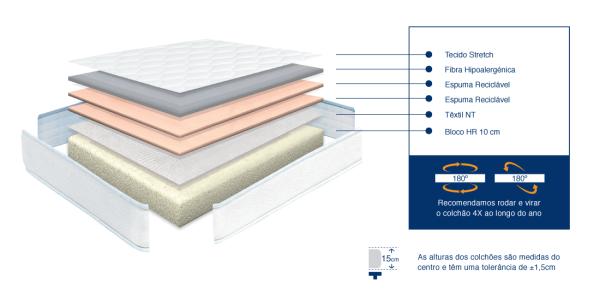 Colchão Molaflex Junior Sense - Image 3