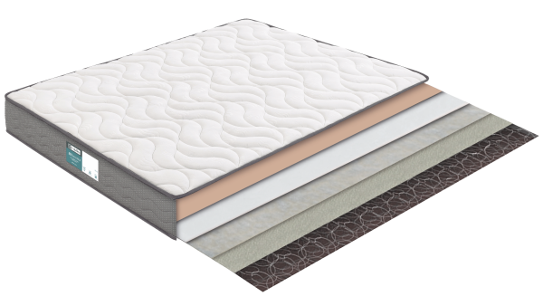 Colchão Molaflex Essential Firm - Image 3